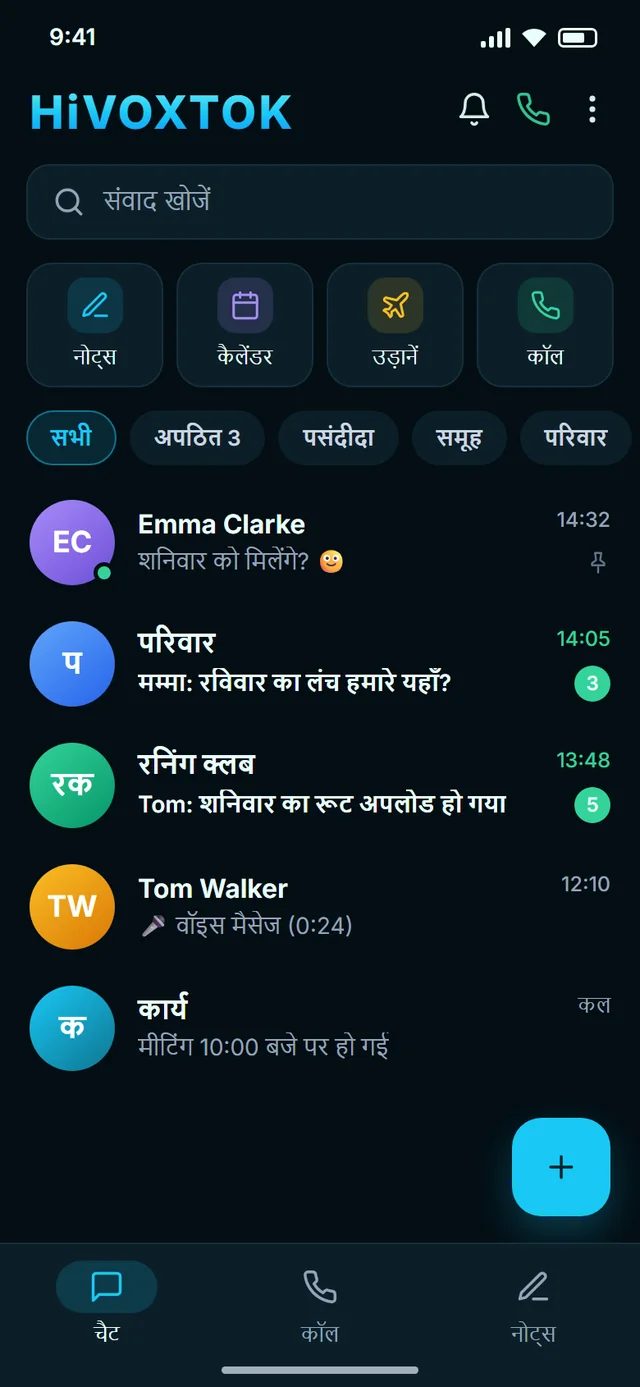 संवाद सूची
