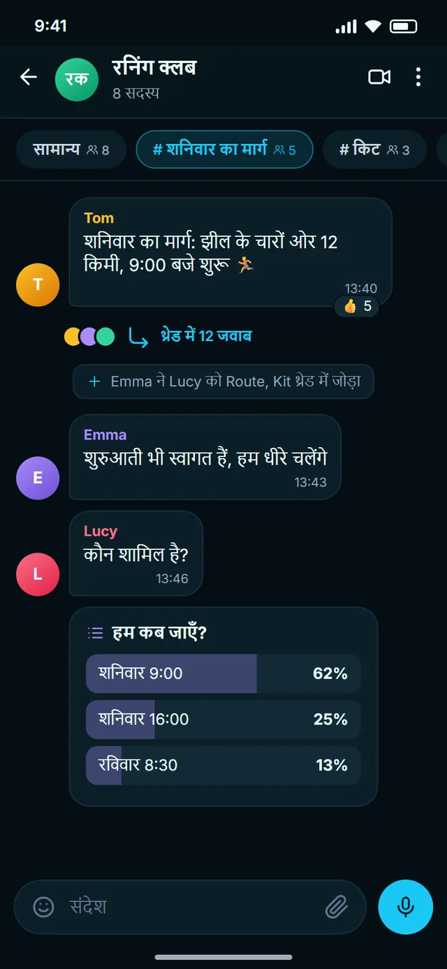 थ्रेड वाले समूह